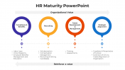 100700-HR-Maturity-PowerPoint_04