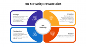 100700-HR-Maturity-PowerPoint_06