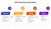 100700-HR-Maturity-PowerPoint_07