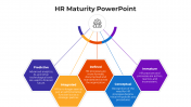 100700-HR-Maturity-PowerPoint_08