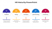 100700-HR-Maturity-PowerPoint_10