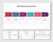Stunning HR Philosophy PowerPoint And Google Slides