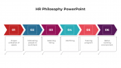 100702-HR-Philosophy-PowerPoint_01