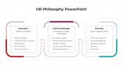 100702-HR-Philosophy-PowerPoint_03