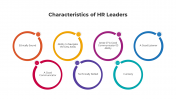 Creative Characteristics Of HR Leaders PPT And Google Slides