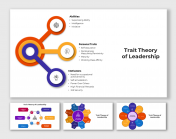 Best Trait Theory Of Leadership PowerPoint And Google Slides