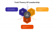 100706-Trait-Theory-Of-Leadership_05