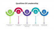 100707-Qualities-Of-Leadership_04