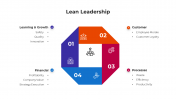 100709-Lean-Leadership_05