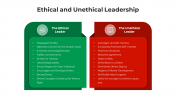 100711-Ethical-And-Unethical-Leadership_01