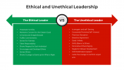 100711-Ethical-And-Unethical-Leadership_02