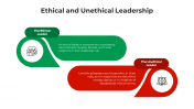 100711-Ethical-And-Unethical-Leadership_03