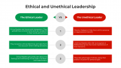 100711-Ethical-And-Unethical-Leadership_05