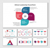 Creative Ethical Leadership PowerPoint And Google Slides