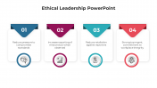 100712-Ethical-Leadership-PowerPoint_04