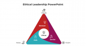 100712-Ethical-Leadership-PowerPoint_05