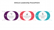 100712-Ethical-Leadership-PowerPoint_06