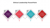 100712-Ethical-Leadership-PowerPoint_07