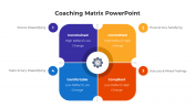 100714-Coaching-Matrix-PowerPoint_03