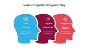 100715-Neuro-Linguistic-Programming_03