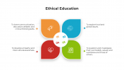 Stunning Ethical Education PowerPoint And Google Slides