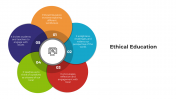 100716-Ethical-Education_04