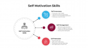 100718-Self-Motivation-Skills_05