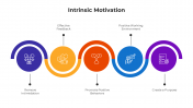 100719-Intrinsic-Motivation_03
