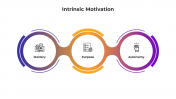 100719-Intrinsic-Motivation_04