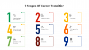 100720-9-Stages-Of-Career-Transition_02