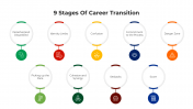 100720-9-Stages-Of-Career-Transition_03