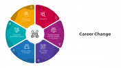 Creative Career Change PowerPoint And Google Slides