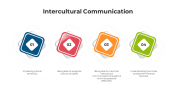 Best Intercultural Communication PPT And Google Slides
