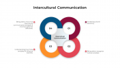 100722-Intercultural-Communication_04