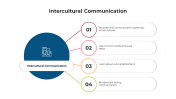 100722-Intercultural-Communication_07