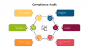 Creative Compliance Audit PowerPoint And Google Slides