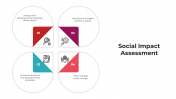 100725-Social-Impact-Assessment_02
