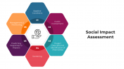 100725-Social-Impact-Assessment_04