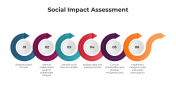 100725-Social-Impact-Assessment_05