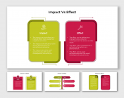 Creative Impact Vs Effect PowerPoint And Google Slides