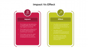 100726-Impact-Vs-Effect_02