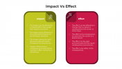 100726-Impact-Vs-Effect_04