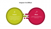 100726-Impact-Vs-Effect_05