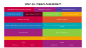 100727-Change-Impact-Assessment_03