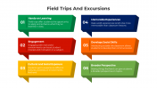 100728-Field-Trips-And-Excursions_03