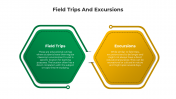 100728-Field-Trips-And-Excursions_05