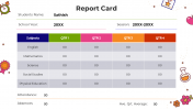 Get This Report Card PowerPoint And Google Slides Template