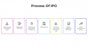 Use This Process Of IPO PowerPoint And Google Slides