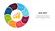 Imaginative IPO PowerPoint And Google Slides Template