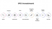 Creative IPO Investment PowerPoint And Google Slides